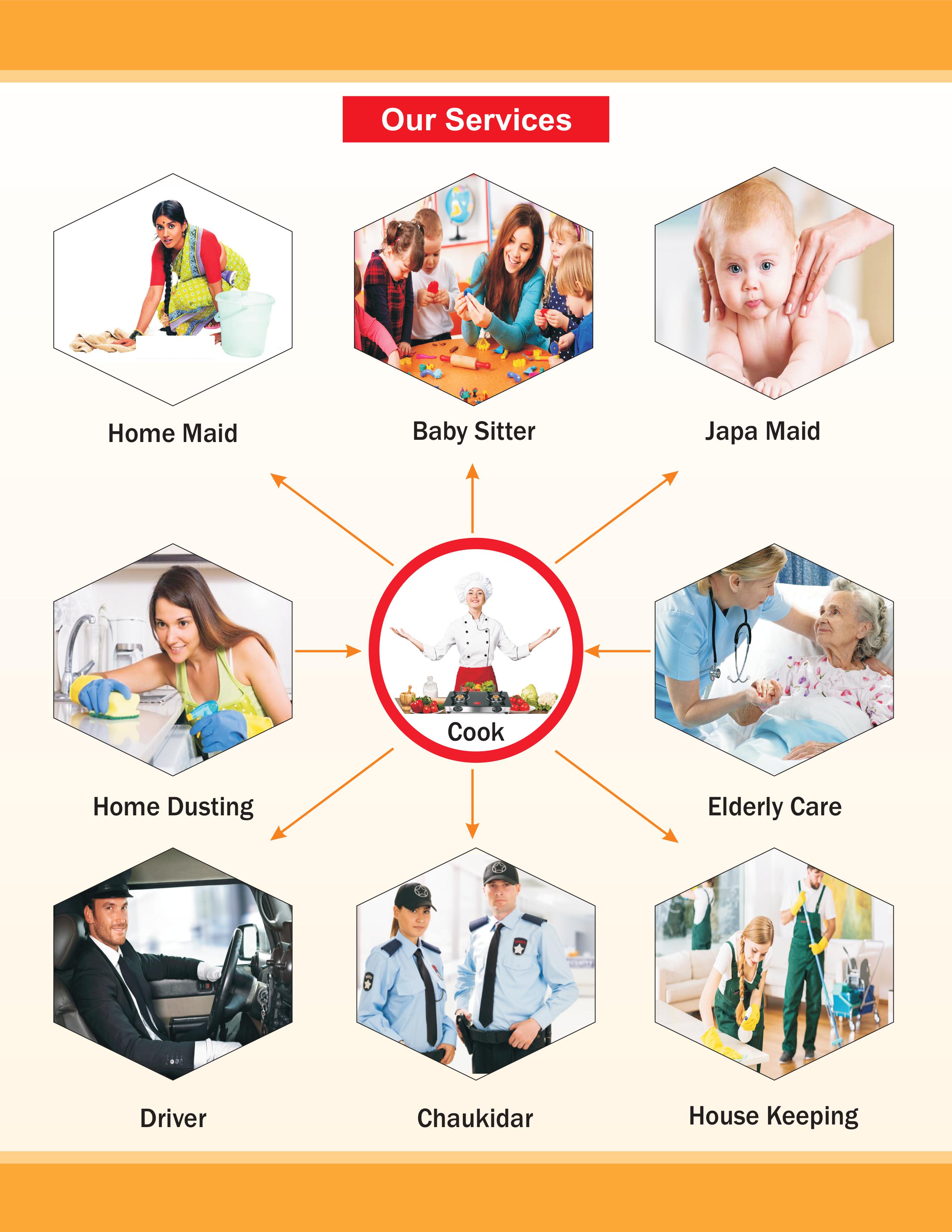 about image